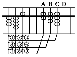 Diagram p35