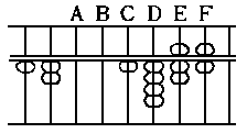 Diagram p47