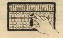 Diagram showing 3 fingers moving beads