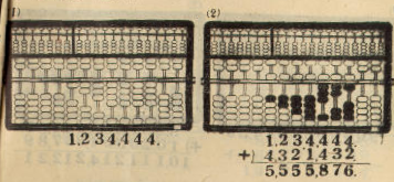 Diagram p7