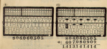 Diagram p9