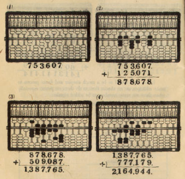 Diagram p10