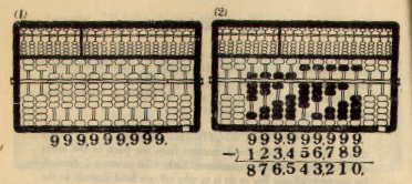 Diagram p12