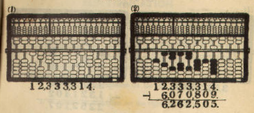 Diagram p15