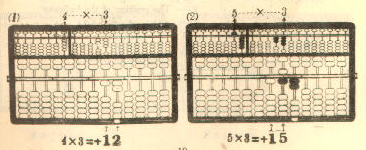 Diagram p19B