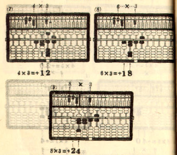 Diagram p22