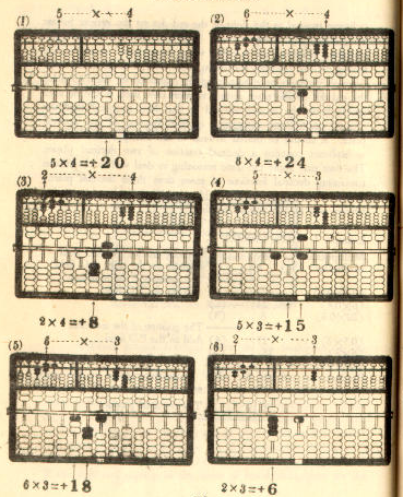 Diagram p24