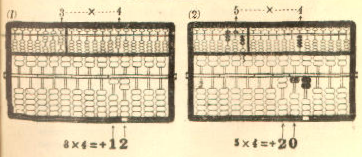 Diagram p25B