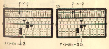 Diagram p29