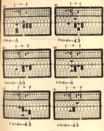 Diagram p33