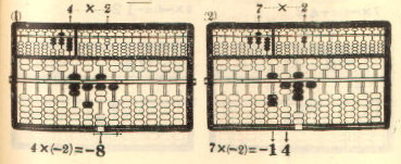 Diagram p35