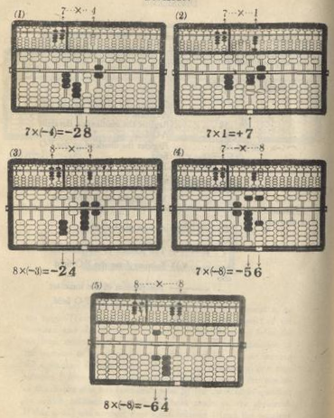 Diagram p42