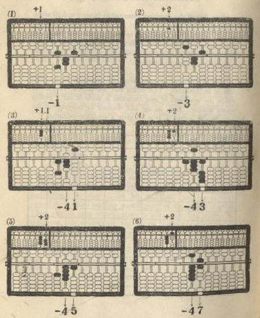 Diagram p46