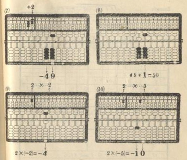 Diagram p47