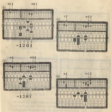 Diagram p55