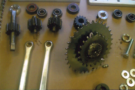 the gears