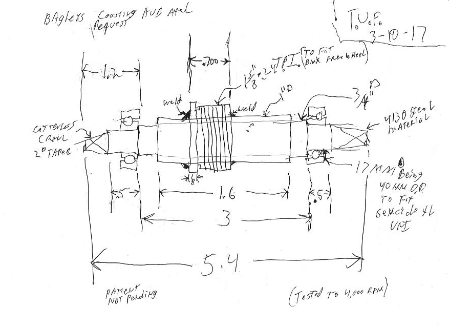 coast axle draft