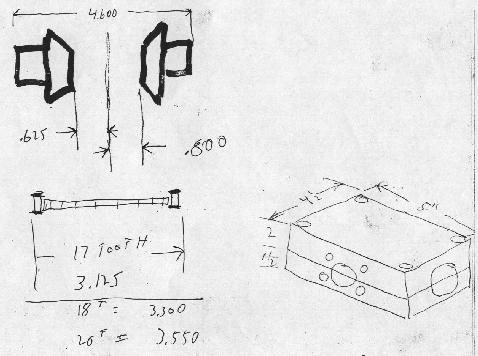 gear design