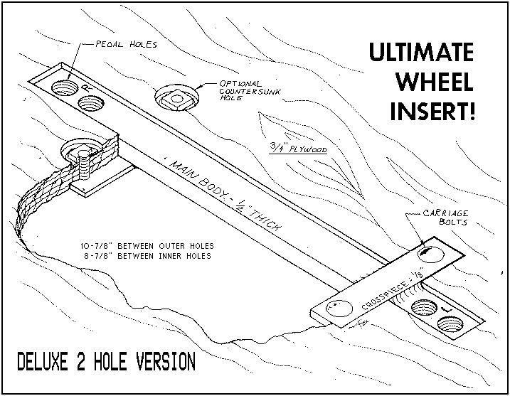 Ultimate Wheel Illustration